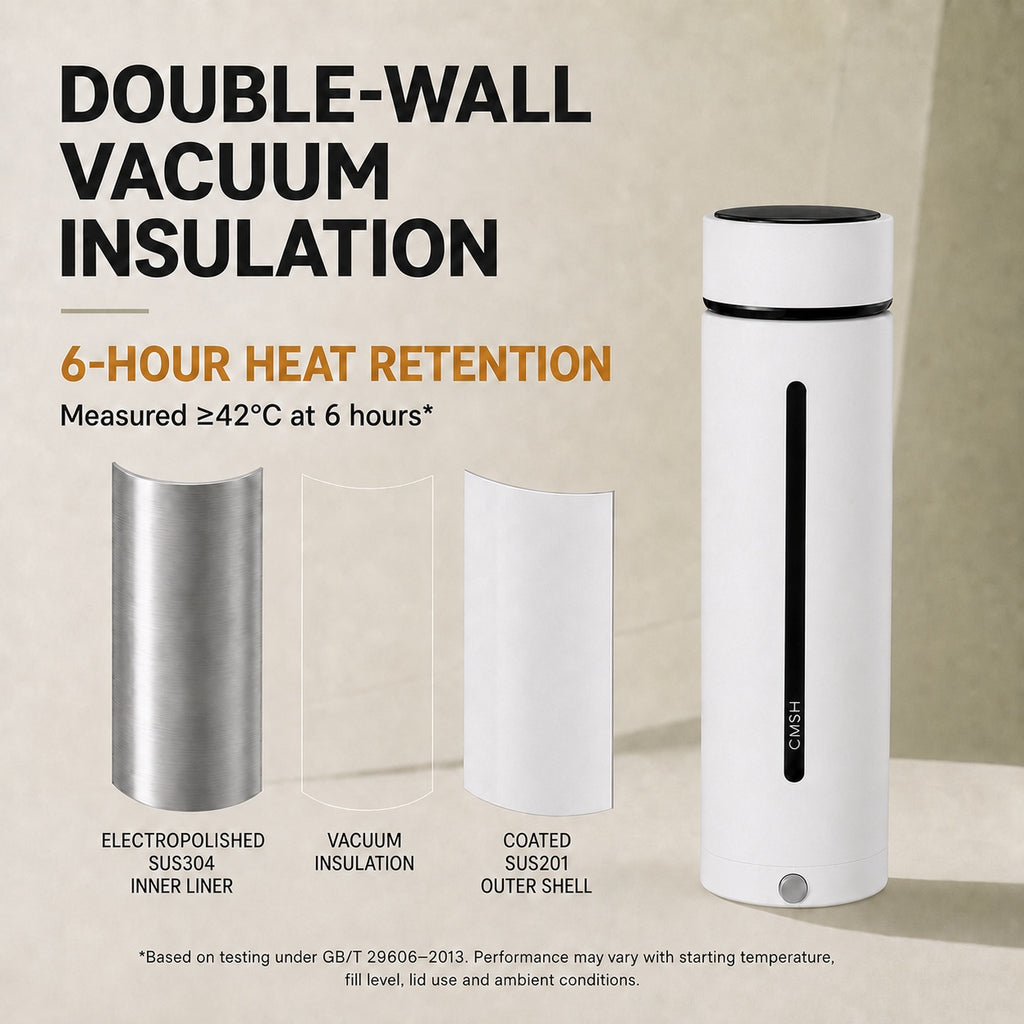 CMSH Smart Insulated Bottle with Temperature Display, 15.2 oz